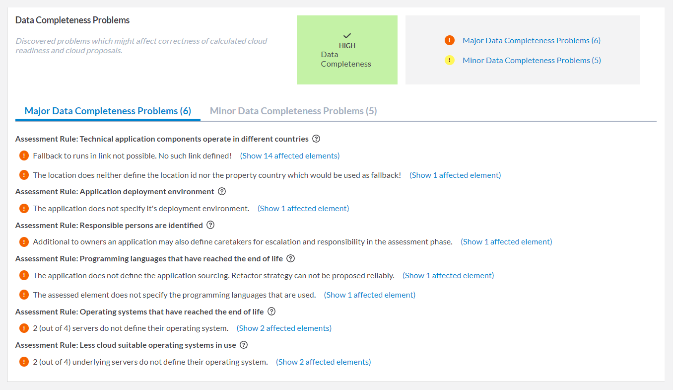 Data Completeness Check