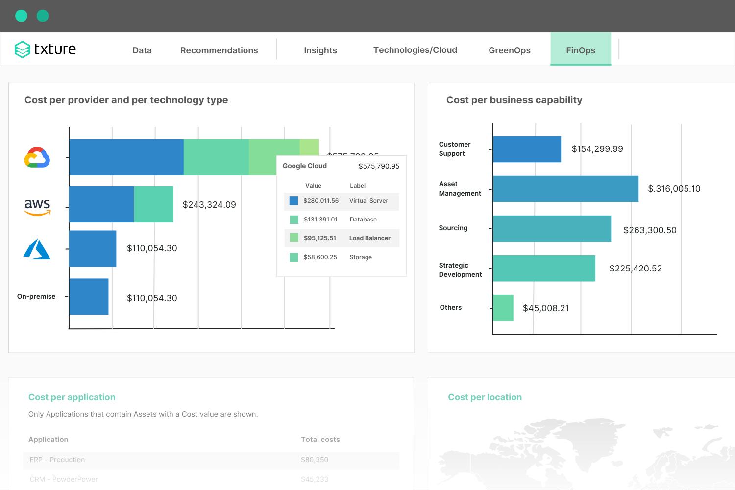 cloud cost visibility