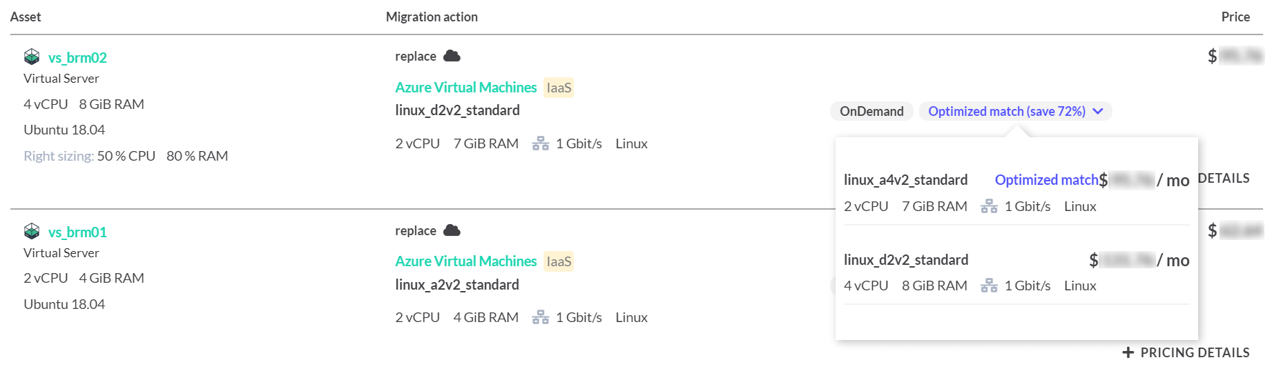 Cloud Right-Sizing