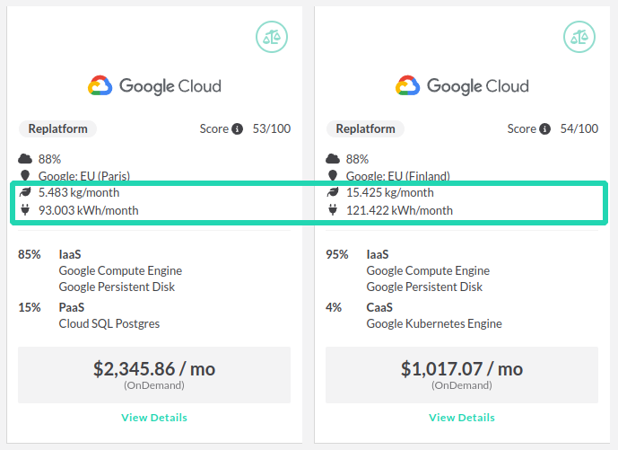 Automated “Green Cloud Architecture” Proposals