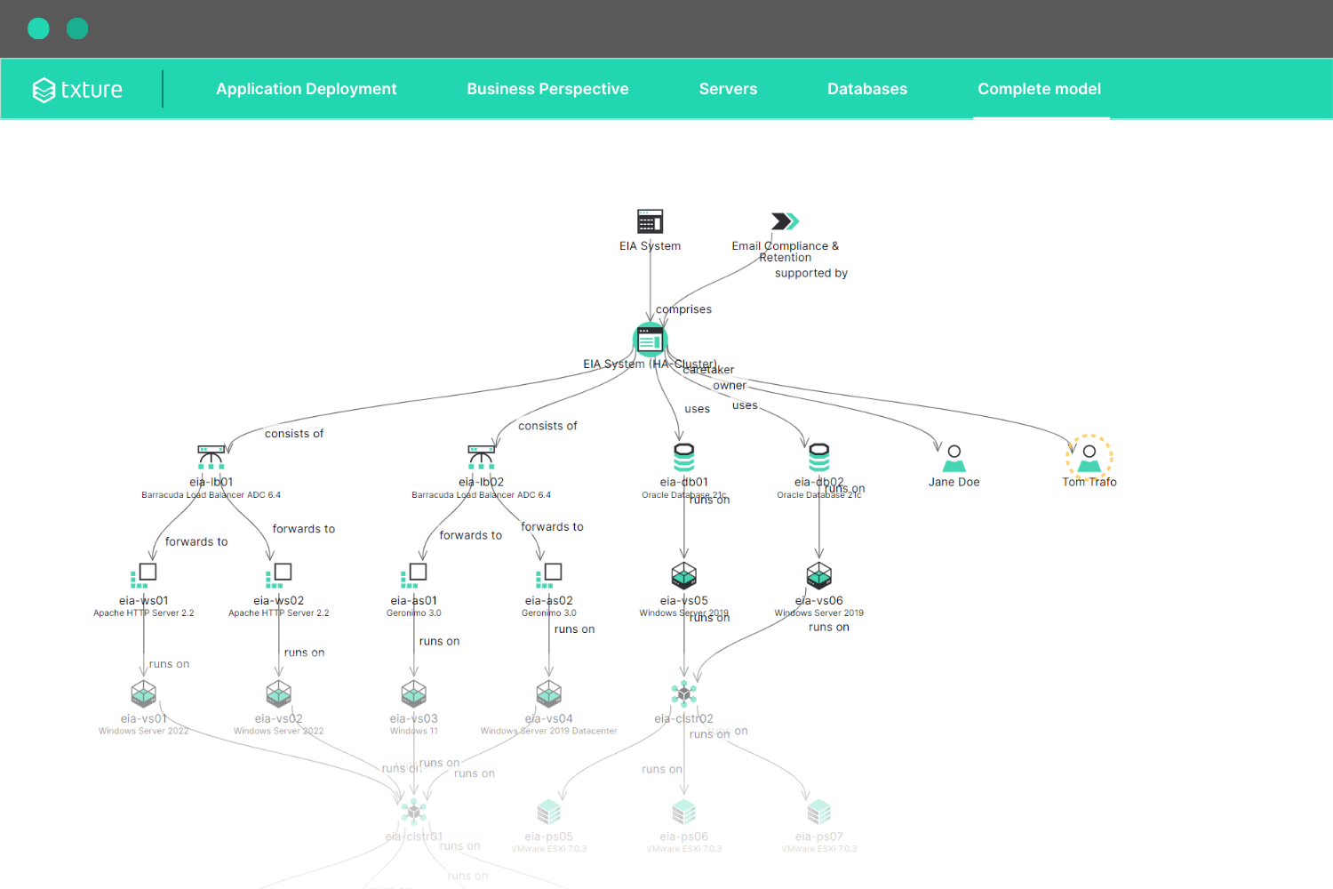 Automated cloud usage data collection