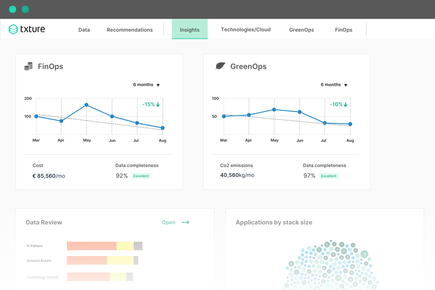 txture platform overview