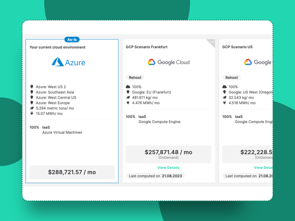 cloud cost and co2 emissions