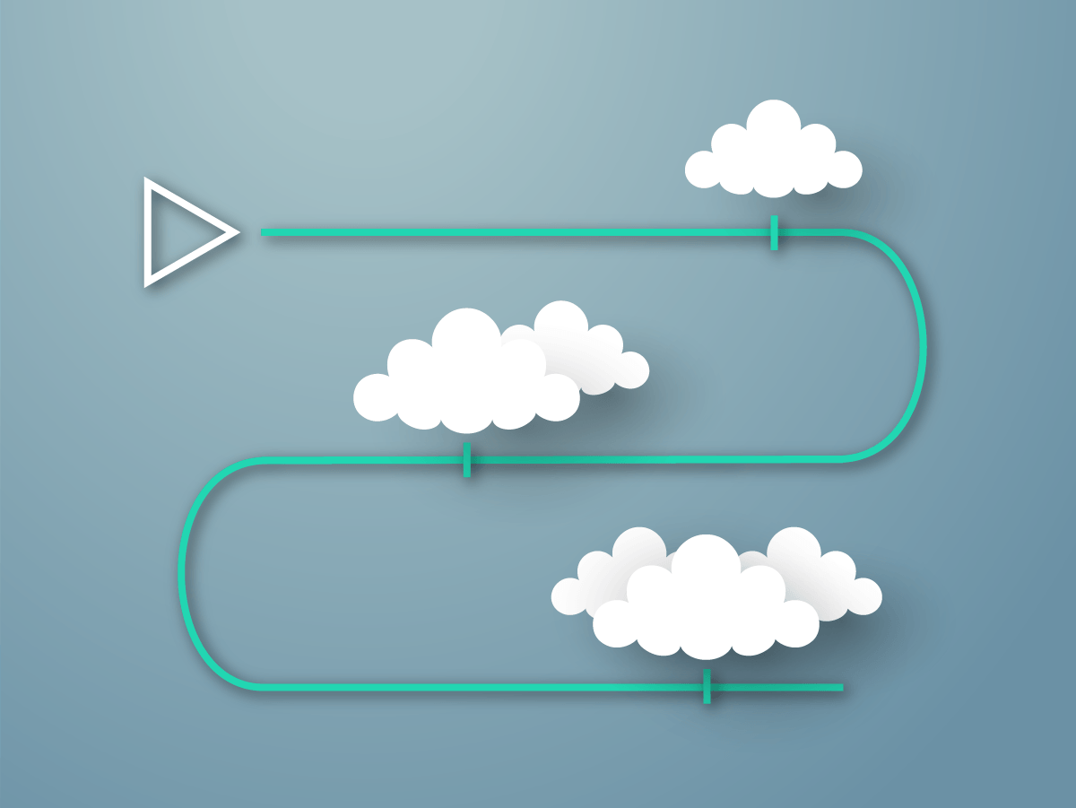 Cloud Migration Roadmaps