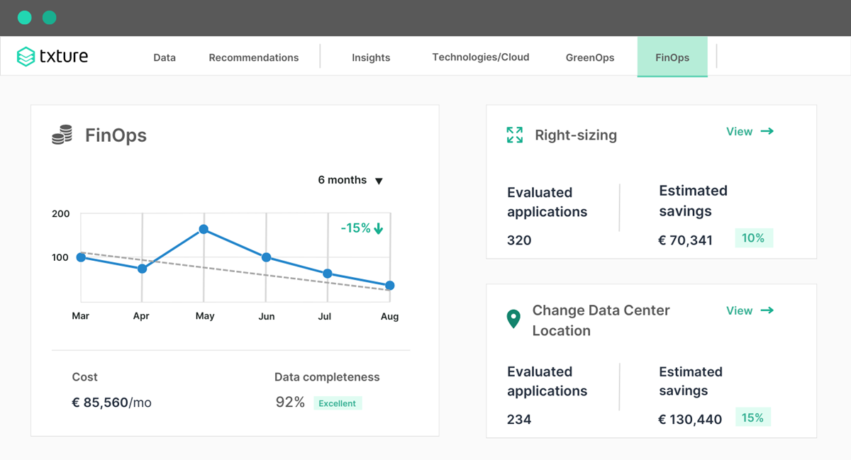 cloud cost optimization in txture