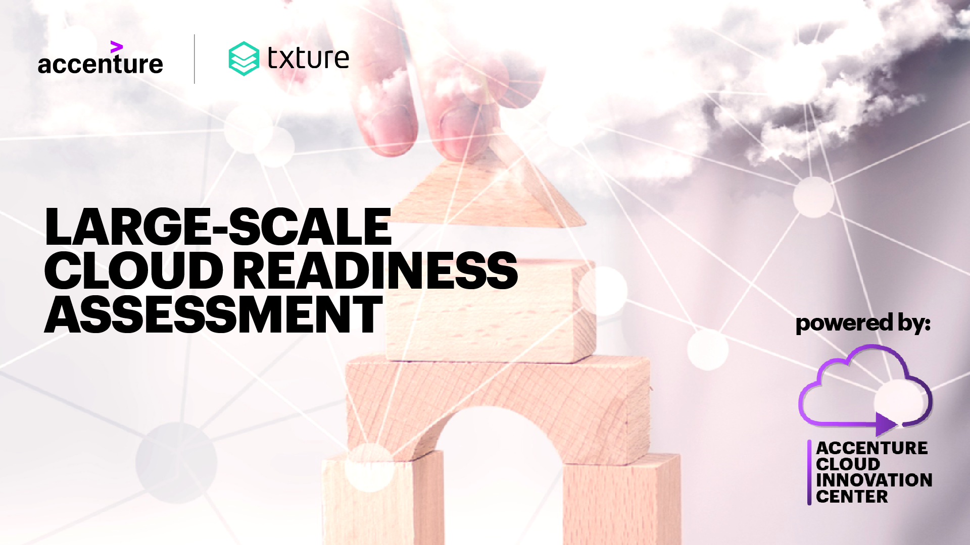 Large-scale cloud readiness assessment