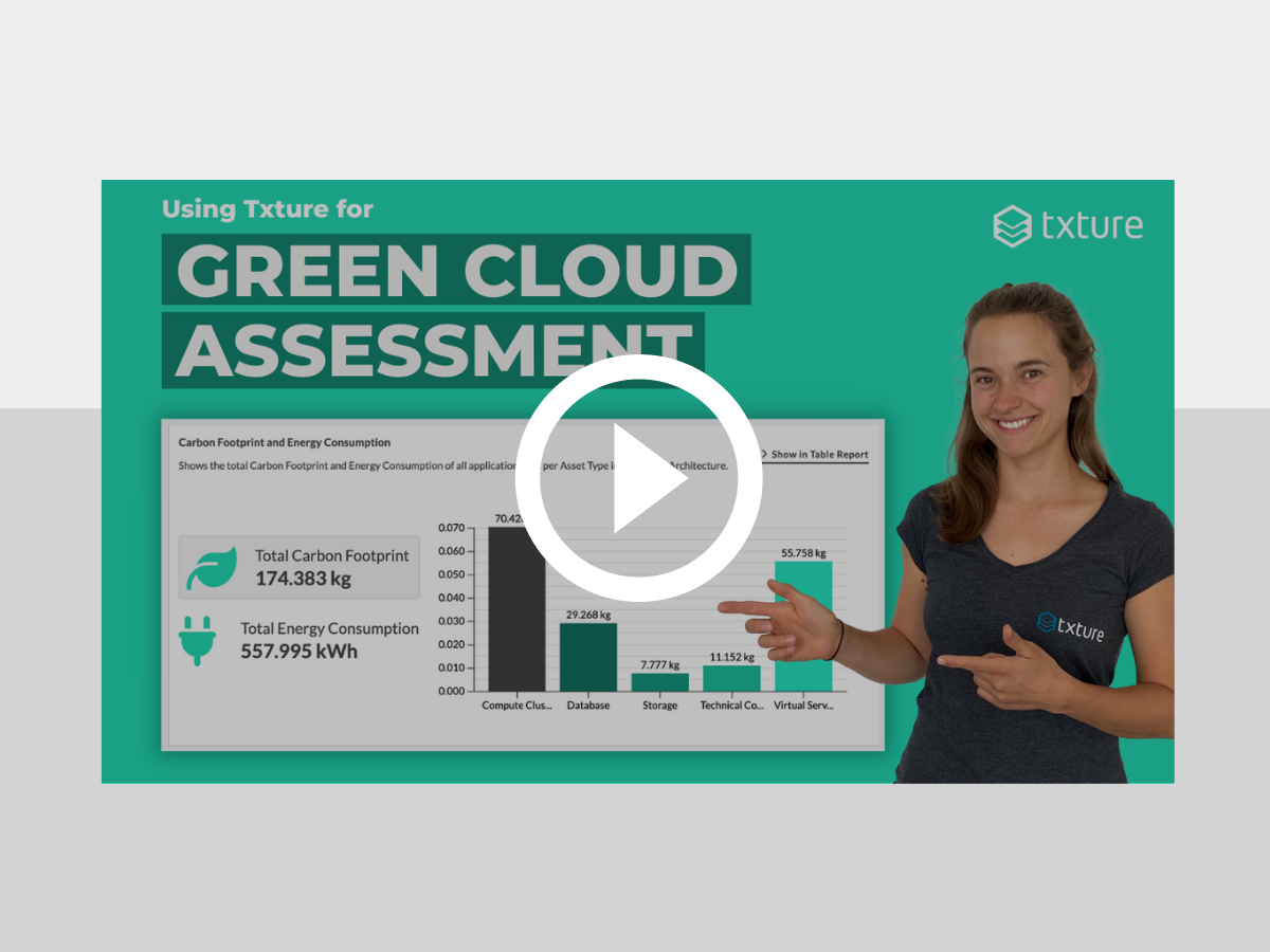 Txture for Green Cloud Assessment demo video