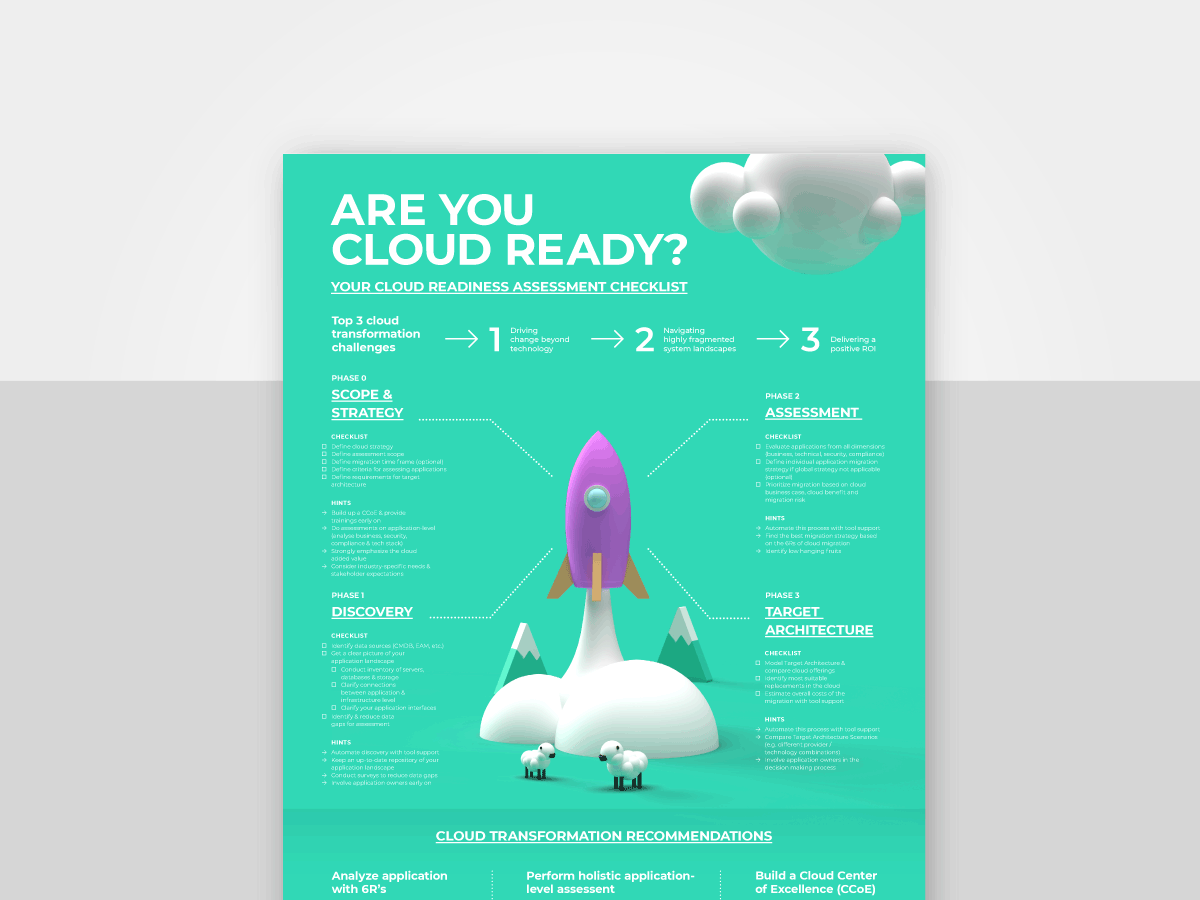 cloud assessment poster