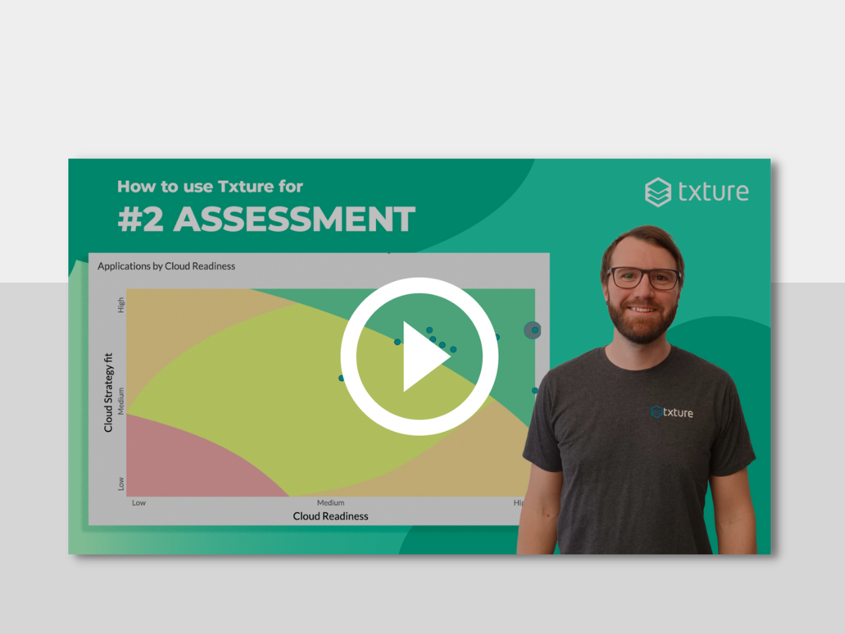 Txture cloud assessment video