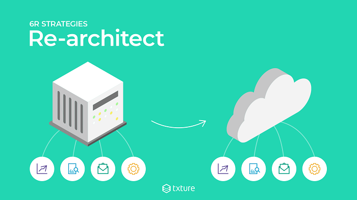 Re-architecting or Refactoring