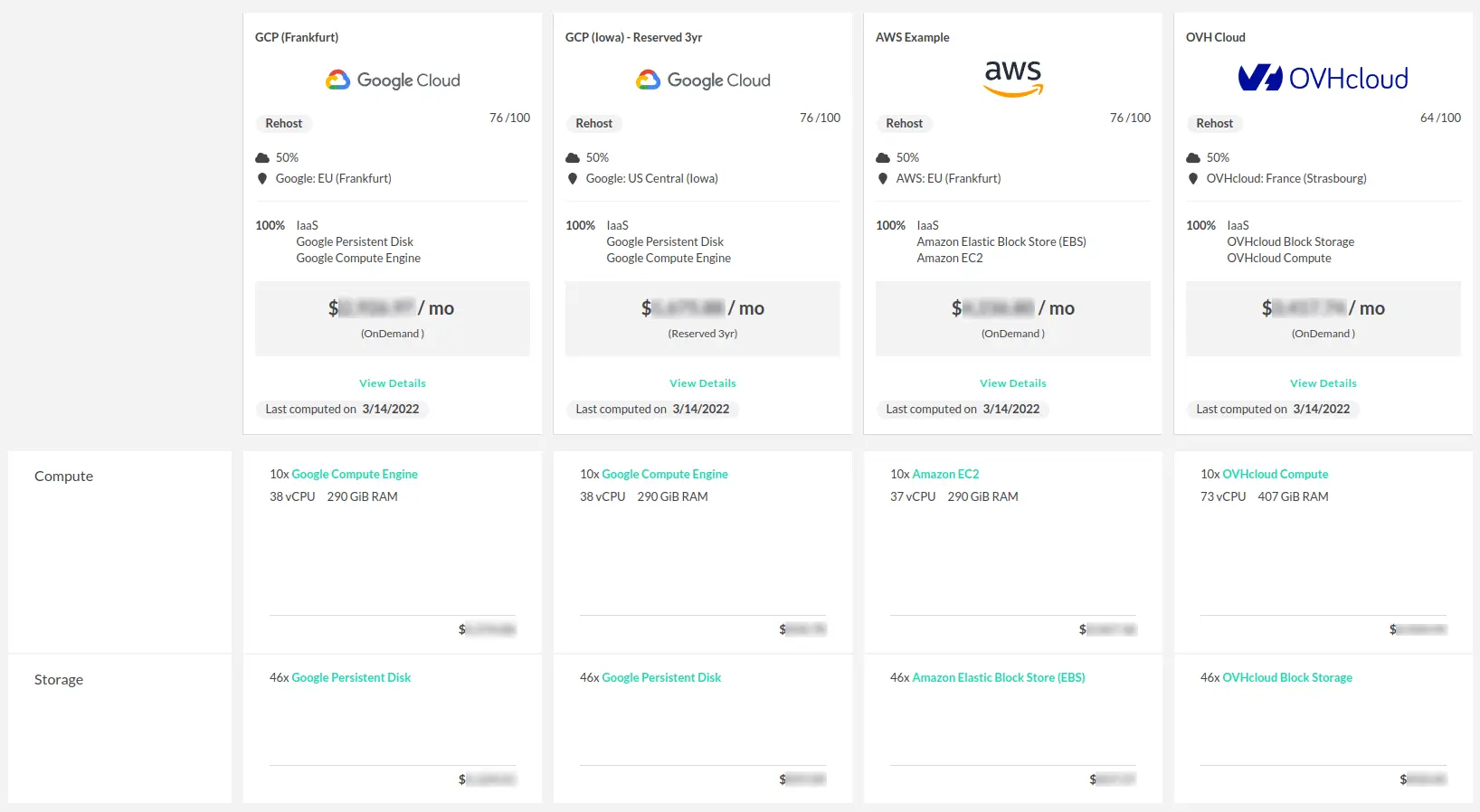 cloud-architecture-comparison-txture