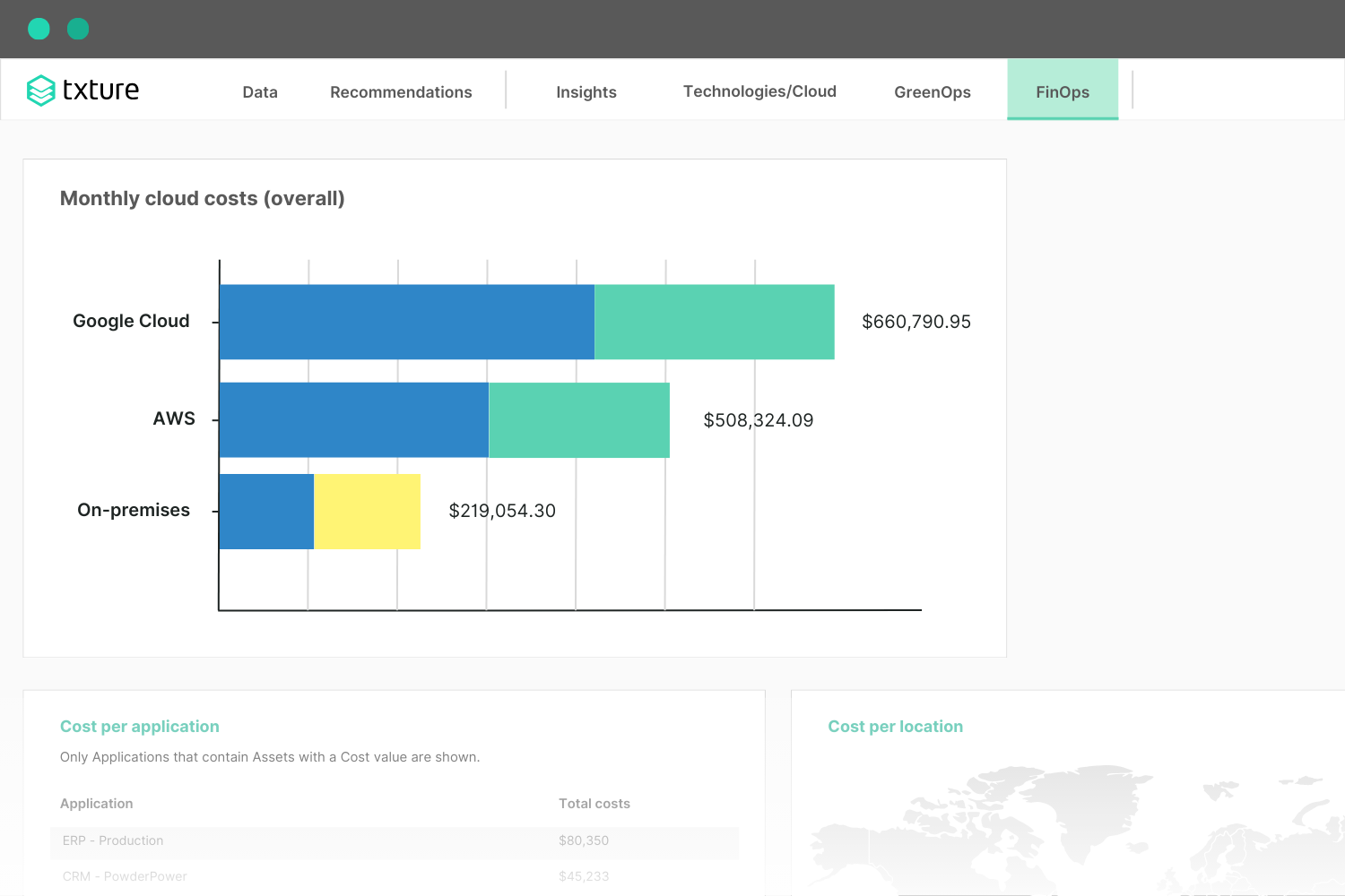 Application portfolio overview