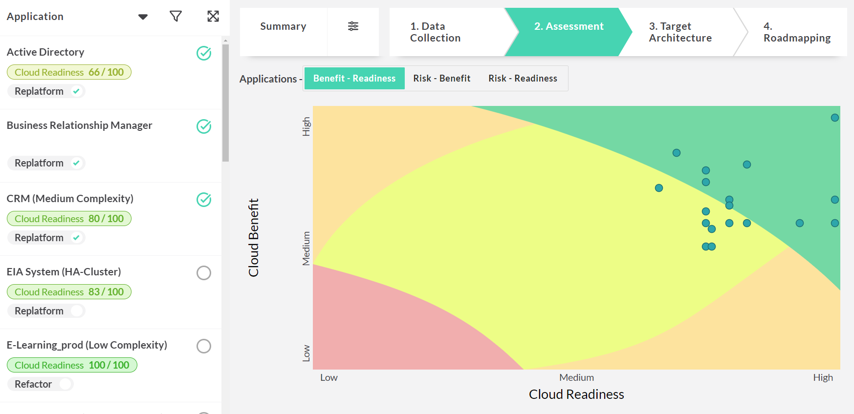 cloud-assessment-migration-recommendation