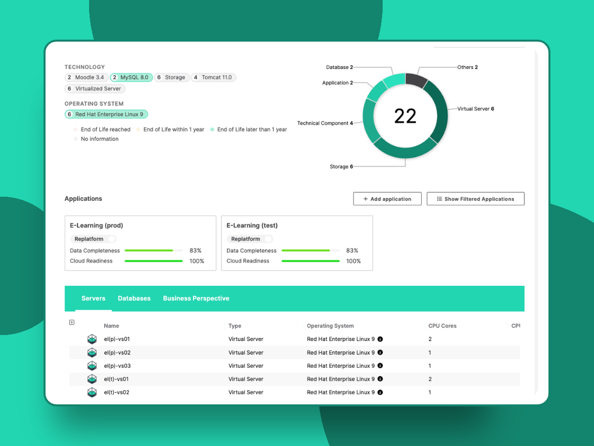 Manage Applications by Environment for Improved Cloud Assessment ...