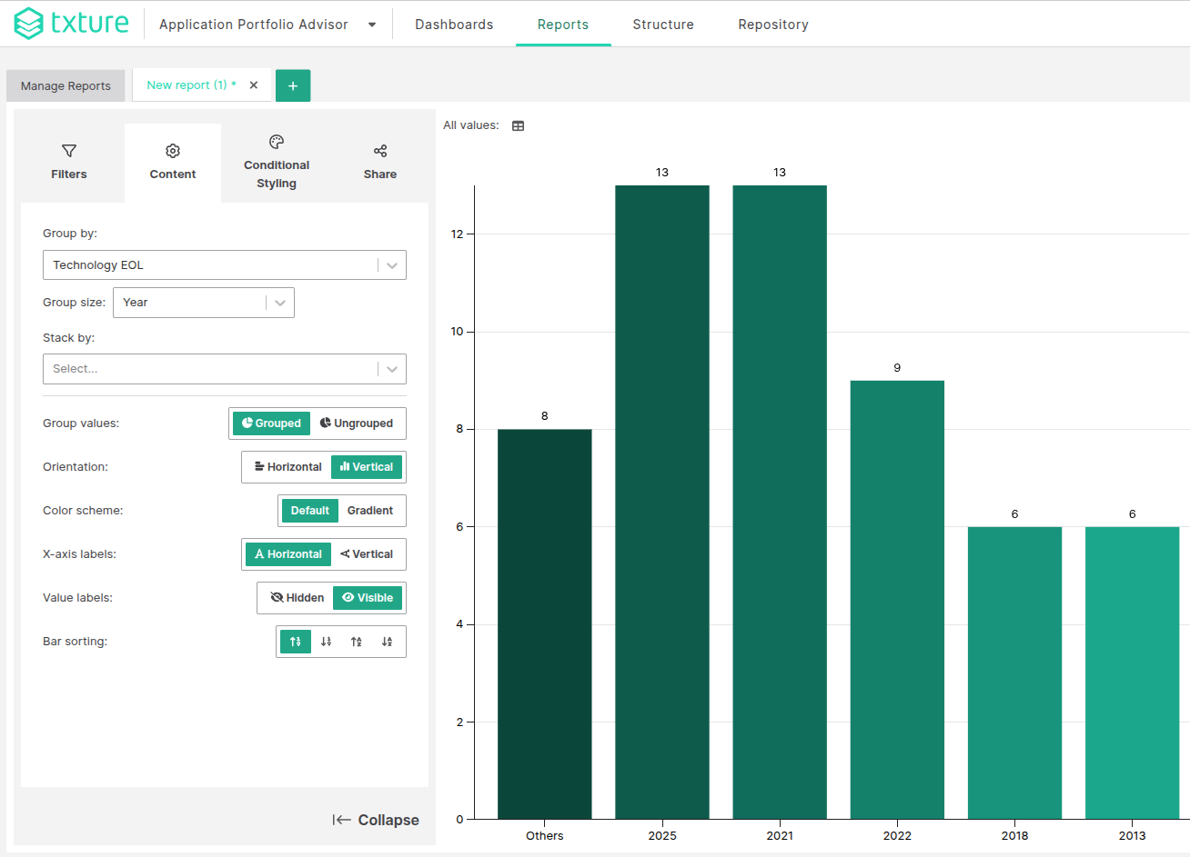 new report with left sidebar including new configuration options
