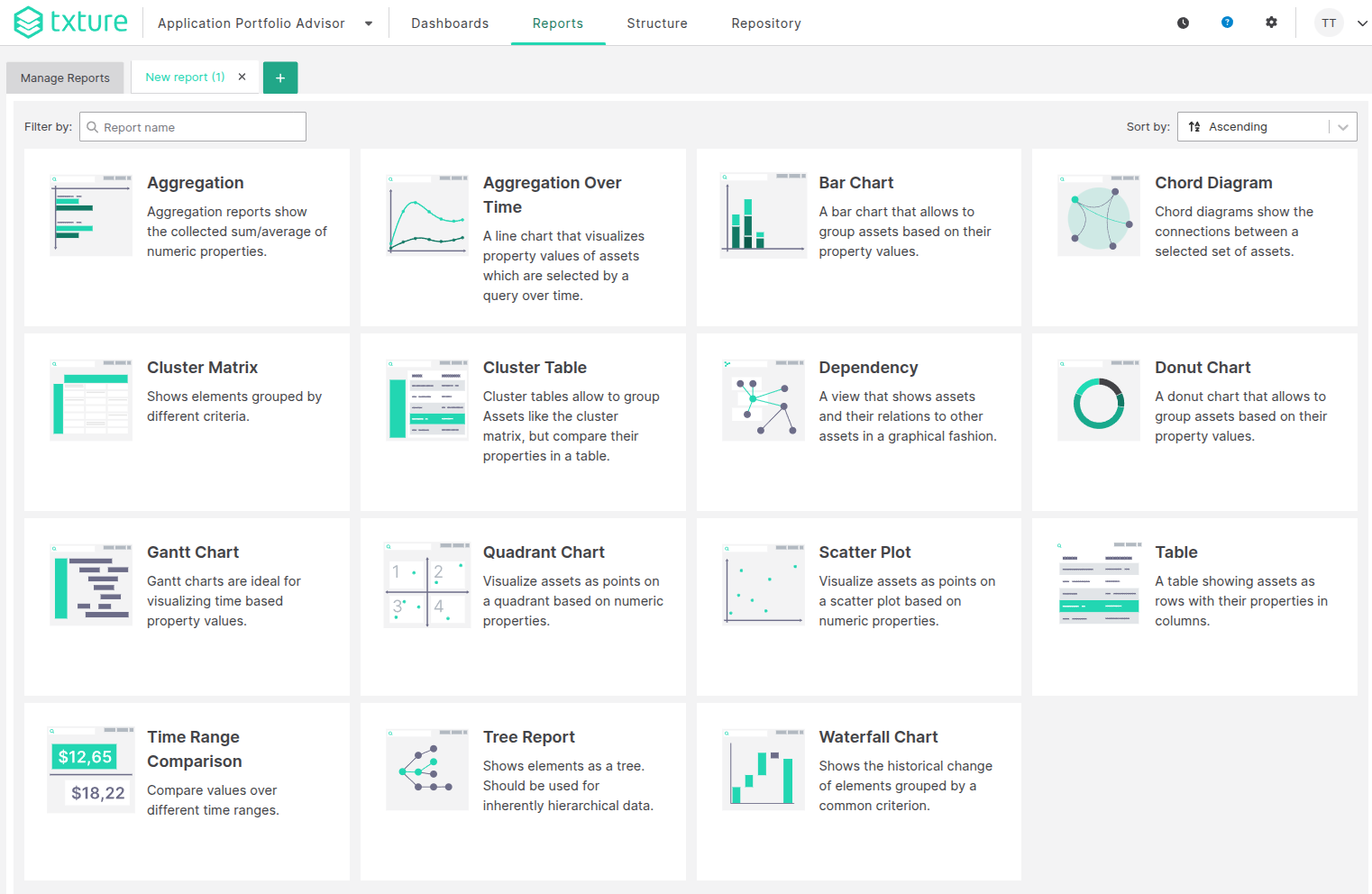 overview page of txture report types
