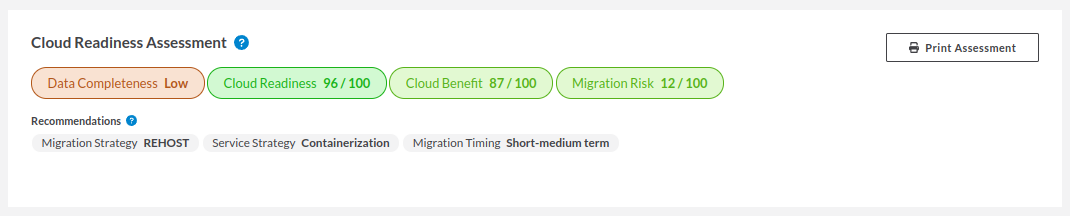 cloud readiness assessment in txture