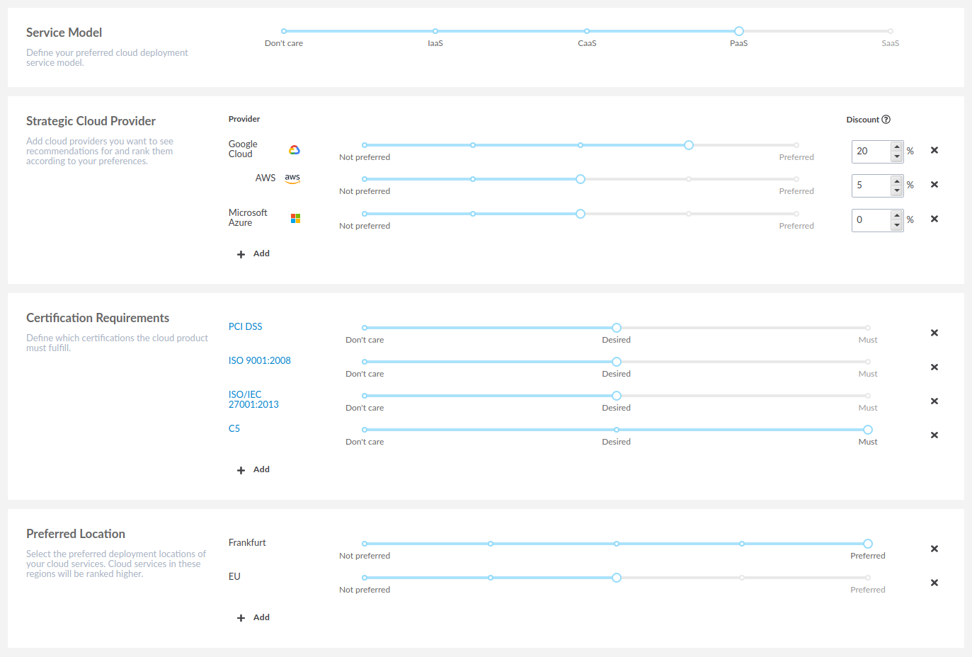 Cloud Strategy preferences