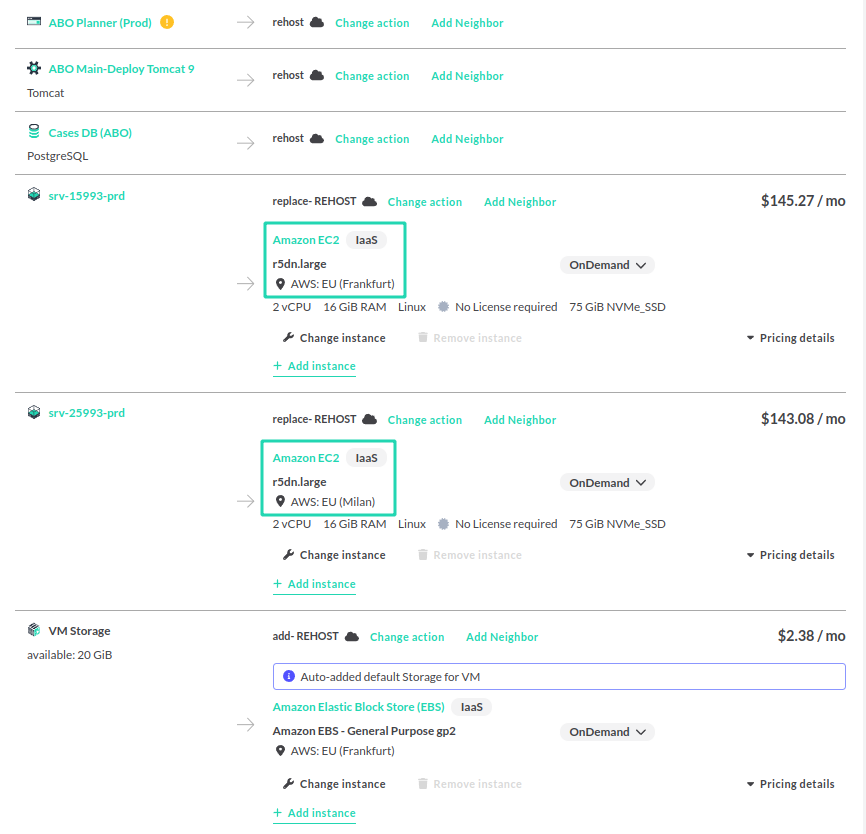 overview of applications and their different selected migration strategies in txture