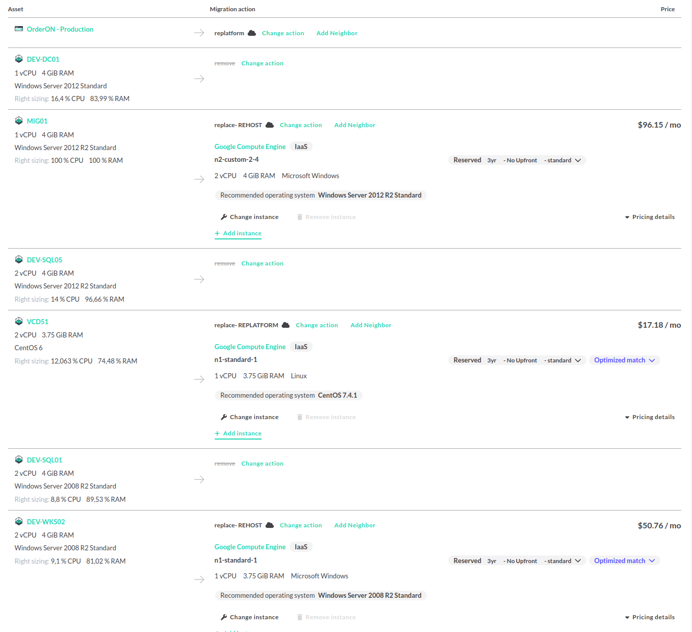 overview of different applications and their selected migration strategies in txture