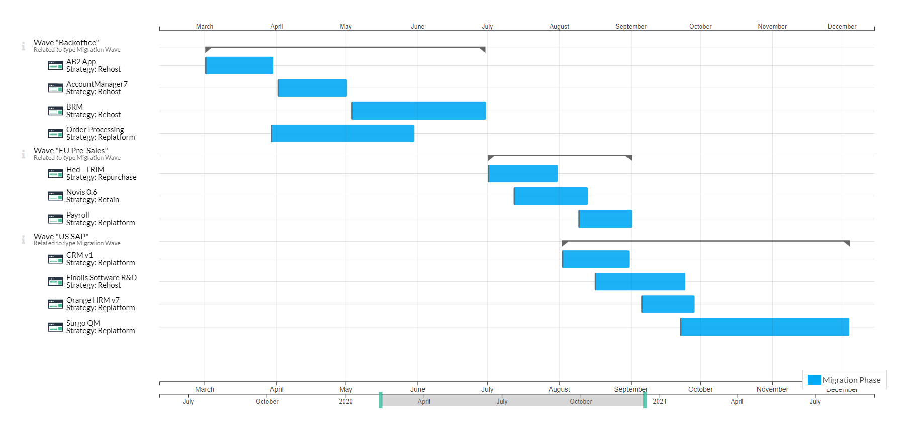 What’s New in Version 16? txture.io