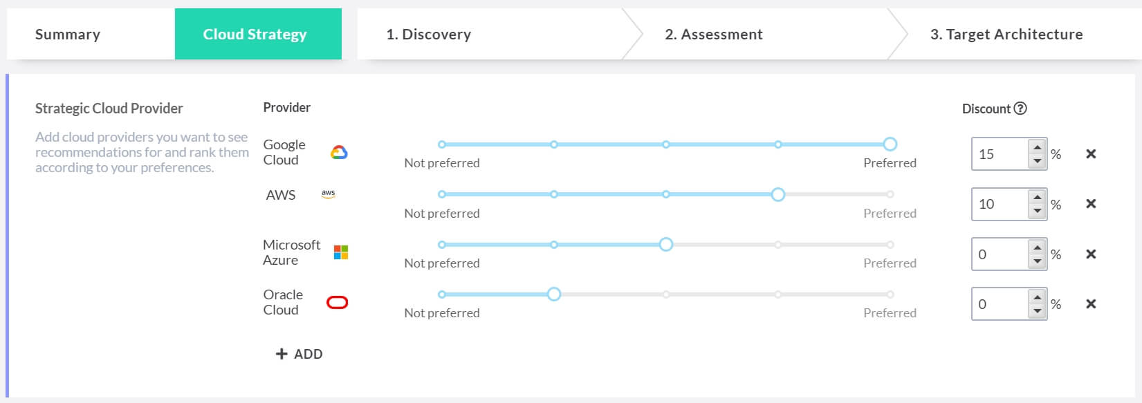 tool feature showing cloud provider discounts for cloud cost optimization