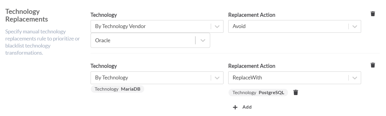 Figure 1. Example of Technology Replacement settings.