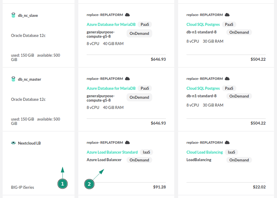 cloud bill of materials details