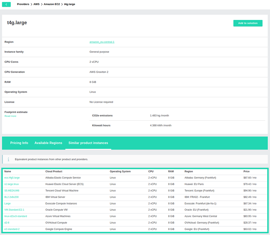 list of alternative cloud instances