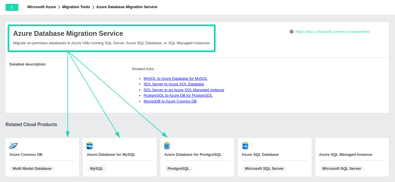 Screenshot showing different options for migration tools