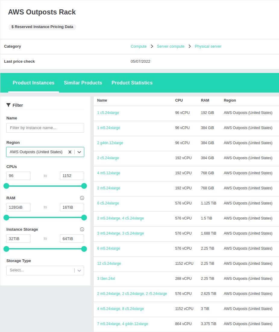 AWS Outposts in Txture's Cloud Transformation Software