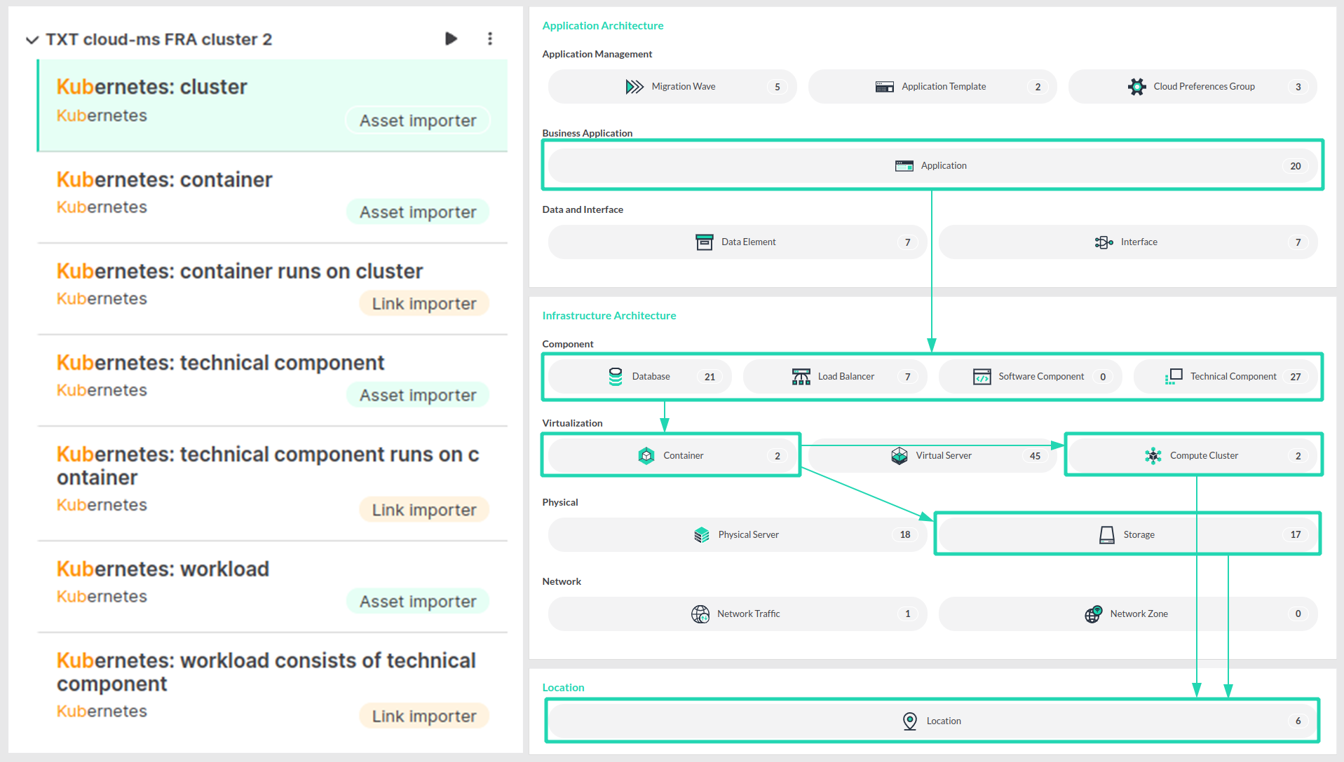 Kubernetes importer configuration in Txture