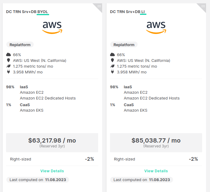 Screenshot of Comparing a BYOL with a license included business case in AWS.
