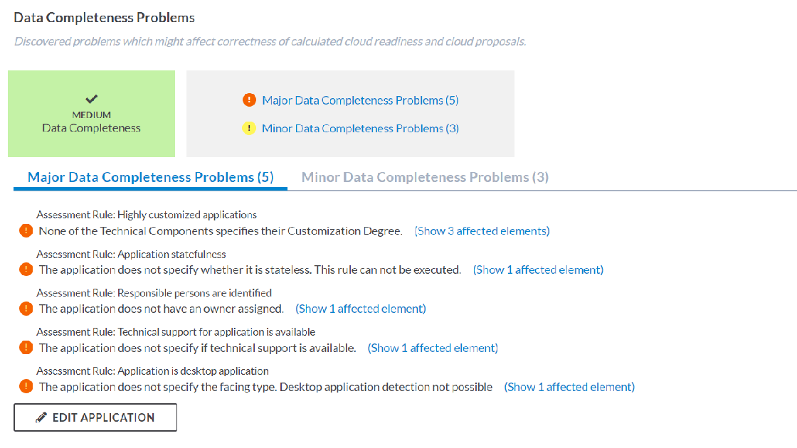 Major and minor data completeness problems : affected assets are listed and can directly be adapted.