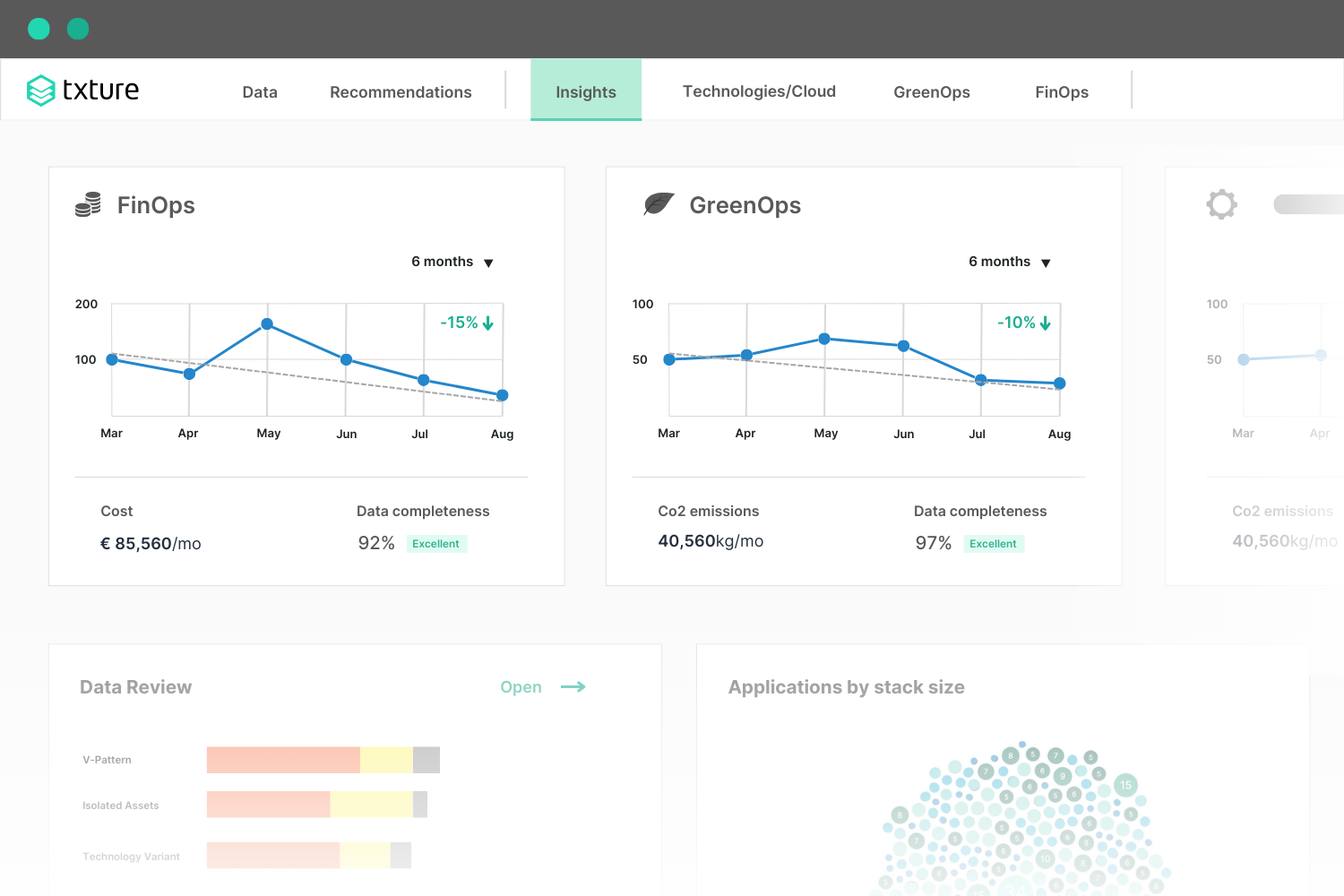 Report on the value created by your optimization and modernization initiatives over time.